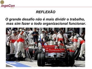 REFLEXÃO 
O grande desafio não é mais dividir o trabalho, 
mas sim fazer o todo organizacional funcionar. 
 