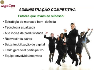ADMINISTRAÇÃO COMPETITIVA 
Fatores que levam ao sucesso: 
• Estratégia de mercado bem definida 
• Tecnologia atualizada 
• Alto índice de produtividade 
• Reinvestir os lucros 
• Baixa imobilização de capital 
• Estilo gerencial participativo 
• Equipe envolvida/motivada 
 