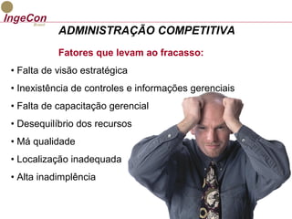 ADMINISTRAÇÃO COMPETITIVA 
Fatores que levam ao fracasso: 
• Falta de visão estratégica 
• Inexistência de controles e informações gerenciais 
• Falta de capacitação gerencial 
• Desequilíbrio dos recursos 
• Má qualidade 
• Localização inadequada 
• Alta inadimplência 
 