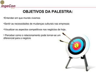 OBJETIVOS DA PALESTRA: 
•Entender em que mundo vivemos 
•Sentir as necessidades de mudanças culturais nas empresas 
•Visualizar os aspectos competitivos nos negócios de hoje. 
• Perceber como o relacionamento pode tornar-se um 
diferencial para o negócio 
 