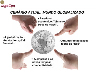 CENÁRIO ATUAL: MUNDO GLOBALIZADO 
• A globalização 
através do capital 
financeiro. 
• Paradoxo 
econômico: "dinheiro 
troca de mãos". 
• A empresa e os 
novos tempos: 
competitividade. 
• Atitudes do passado: 
teoria do “Noé” 
 