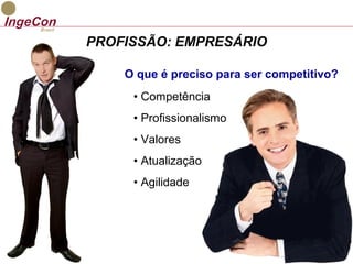 PROFISSÃO: EMPRESÁRIO 
O que é preciso para ser competitivo? 
• Competência 
• Profissionalismo 
• Valores 
• Atualização 
• Agilidade 
 