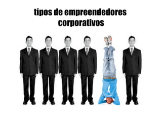 tipos de empreendedores
       corporativos
 
