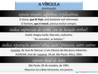 A VÍRGULA
o emprego da vírgula
separa orações adjetivas explicativas.
O	
  aluno,	
  que	
  lê	
  Veja,	
  está	
  bastante	
  mal	
  informado.	
  
O	
  homem,	
  que	
  é	
  moral,	
  precisa	
  evoluir	
  sempre.	
  
indica supressão de verbo [ou de locução verbal]
André	
  chegou	
  tarde;	
  Marcelo,	
  cedíssimo.	
  
“Ao	
  vencedor,	
  as	
  batatas.”	
  
indica separação autor/obra, auto/processo, entre outros
Iracema,	
  de	
  José	
  de	
  Alencar,	
  é	
  um	
  clássico	
  da	
  literatura	
  indianista.	
  
ALENCAR,	
  José	
  de.	
  Iracema.	
  34.ed.	
  São	
  Paulo:	
  ÁZca,	
  2005.	
  
separa local de data
São	
  Paulo,	
  02	
  de	
  outubro,	
  de	
  1992.	
  
Maurício	
  irá	
  a	
  Belo	
  Horizonte,	
  em	
  janeiro.	
  
 