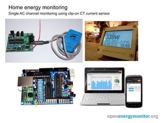 Home energy monitoring
Single AC channel monitoring using clip-on CT current sensor
 