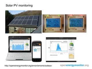Solar PV monitoring




http://openenergymonitor.org/emon/emontx/solarpv
 