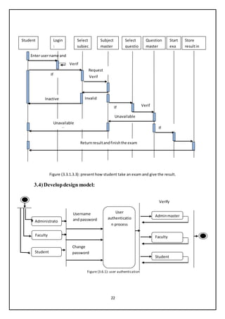 Online Exam Management System(OEMS) | DOCX