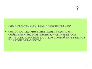 ?

 COMO PLANTEXAMOS DEMANDAS COMPLEXAS?

 COMO MOVILIZAMOS HABILIDADES PRÁCTICAS,
  COÑECEMENTOS, MOTIVACIÓNS, VALORES ÉTICOS,
  ACTITUDES, EMOCIÓNS E OUTROS COMPOÑENTES SOCIAIS
  E DE COMPORTAMENTO?




                                                 14
 