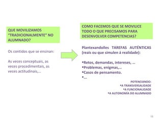 COMO FACEMOS QUE SE MOVILICE
QUE MOVILIZAMOS               TODO O QUE PRECISAMOS PARA
“TRADICIONALMENTE” NO         DESENVOLVER COMPETENCIAS?
ALUMNADO?
                              Plantexandolles TAREFAS AUTÉNTICAS
Os contidos que se ensinan:   (reais ou que simulen á realidade):

As veces conceptuais, as      Retos, demandas, intereses, …
veces procedimentais, as      Problemas, enigmas,…
veces actitudinais,…          Casos de pensamento.
                              ...
                                                          POTENCIANDO:
                                                   A TRANSVERSALIDADE
                                                     A FUNCIONALIDADE
                                            A AUTONOMÍA DO ALUMNADO




                                                                     16
 