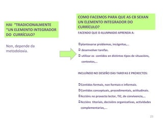 5.   COMO FACEMOS QUE AS CB SEXAN UN ELEMENTO
                    INTEGRADOR DO CURRÍCULO?QUE AS CB SEXAN
                              COMO FACEMOS PARA
                               UN ELEMENTO INTEGRADOR DO
HAI “TRADICIONALMENTE
                               CURRÍCULO?
“UN ELEMENTO INTEGRADOR
                               FACENDO QUE O ALUMNADO APRENDA A:
DO CURRÍCULO?

                               plantexarse problemas, incógnitas,…
Non, depende da
metodoloxía.                    desenvolver tarefas.
                                utilizar os contidos en distintos tipos de situacións,
                                 contextos,…


                               INCLUÍNDO NO DESEÑO DAS TAREFAS E PROXECTOS:


                               Contidos formais, non formais e informais.
                               Contidos conceptuais, procedimentais, actitudinais.
                               Accións no proxecto lector, TIC, de convivencia,…
                               Accións titoriais, decisións organizativas, actividades
                                 complementarias,...

                                                                                          23
 