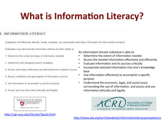 What*is*Informa0on*Literacy?*
h;p://ugr.wsu.edu/faculty/7goals.html'
'
An'informaQon'literate'individual'is'able'to:'
•  Determine'the'extent'of'informaQon'needed'
•  Access'the'needed'informaQon'eﬀecQvely'and'eﬃciently'
•  Evaluate'informaQon'and'its'sources'criQcally'
•  Incorporate'selected'informaQon'into'one’s'knowledge'
base'
•  Use'informaQon'eﬀecQvely'to'accomplish'a'speciﬁc'
purpose'
•  Understand'the'economic,'legal,'and'social'issues'
surrounding'the'use'of'informaQon,'and'access'and'use'
informaQon'ethically'and'legally'
'
h;p://www.ala.org/acrl/standards/informaQonliteracycompetency'
 
