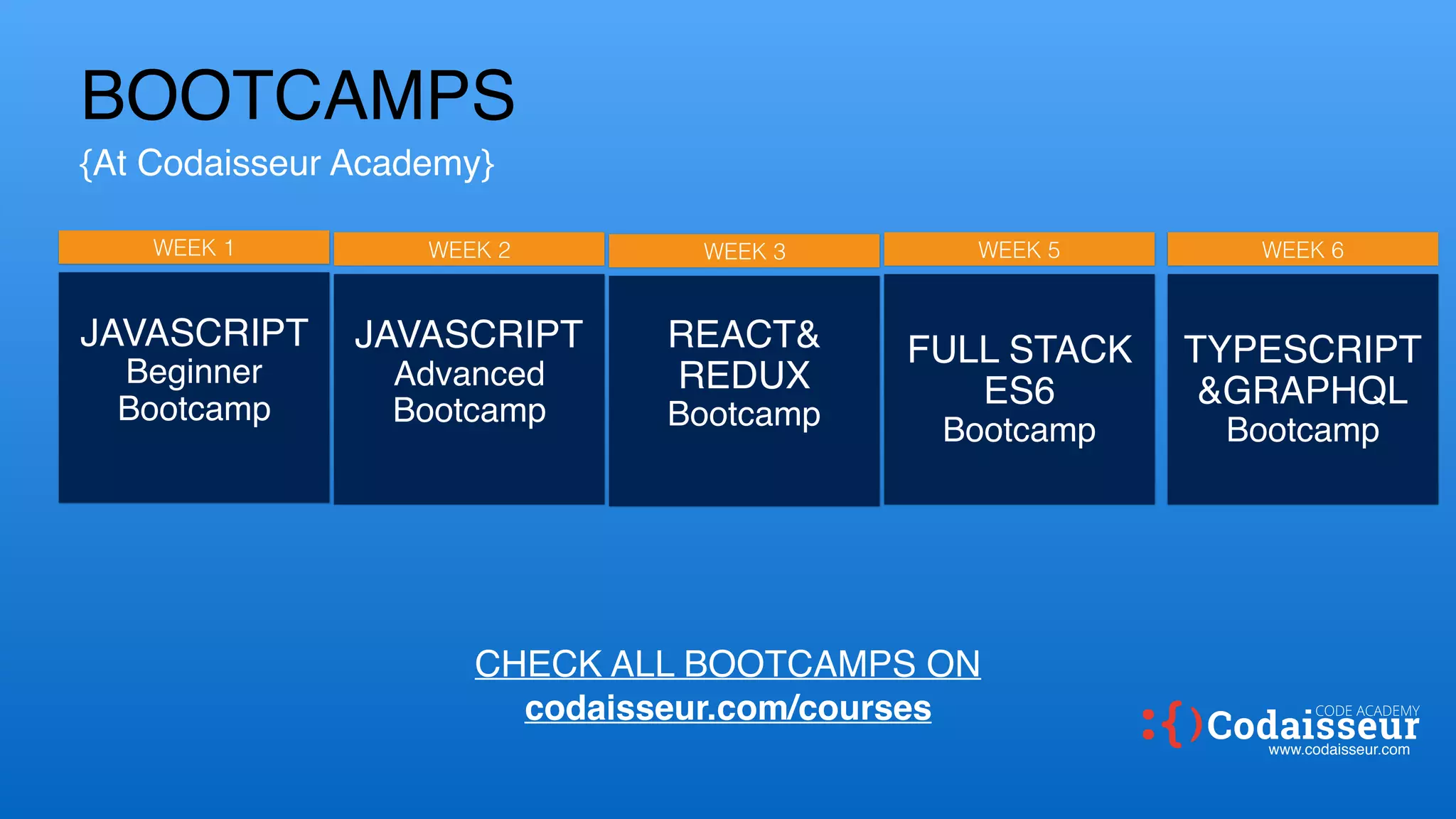 BOOTCAMPS
{At Codaisseur Academy}
CHECK ALL BOOTCAMPS ON
codaisseur.com/courses
WEEK 1 WEEK 2 WEEK 3 WEEK 5
JAVASCRIPT
Beginner
Bootcamp
JAVASCRIPT
Advanced
Bootcamp
REACT&
REDUX
Bootcamp
WEEK 6
FULL STACK
ES6
Bootcamp
TYPESCRIPT
&GRAPHQL
Bootcamp
www.codaisseur.com
CODE ACADEMY
 
