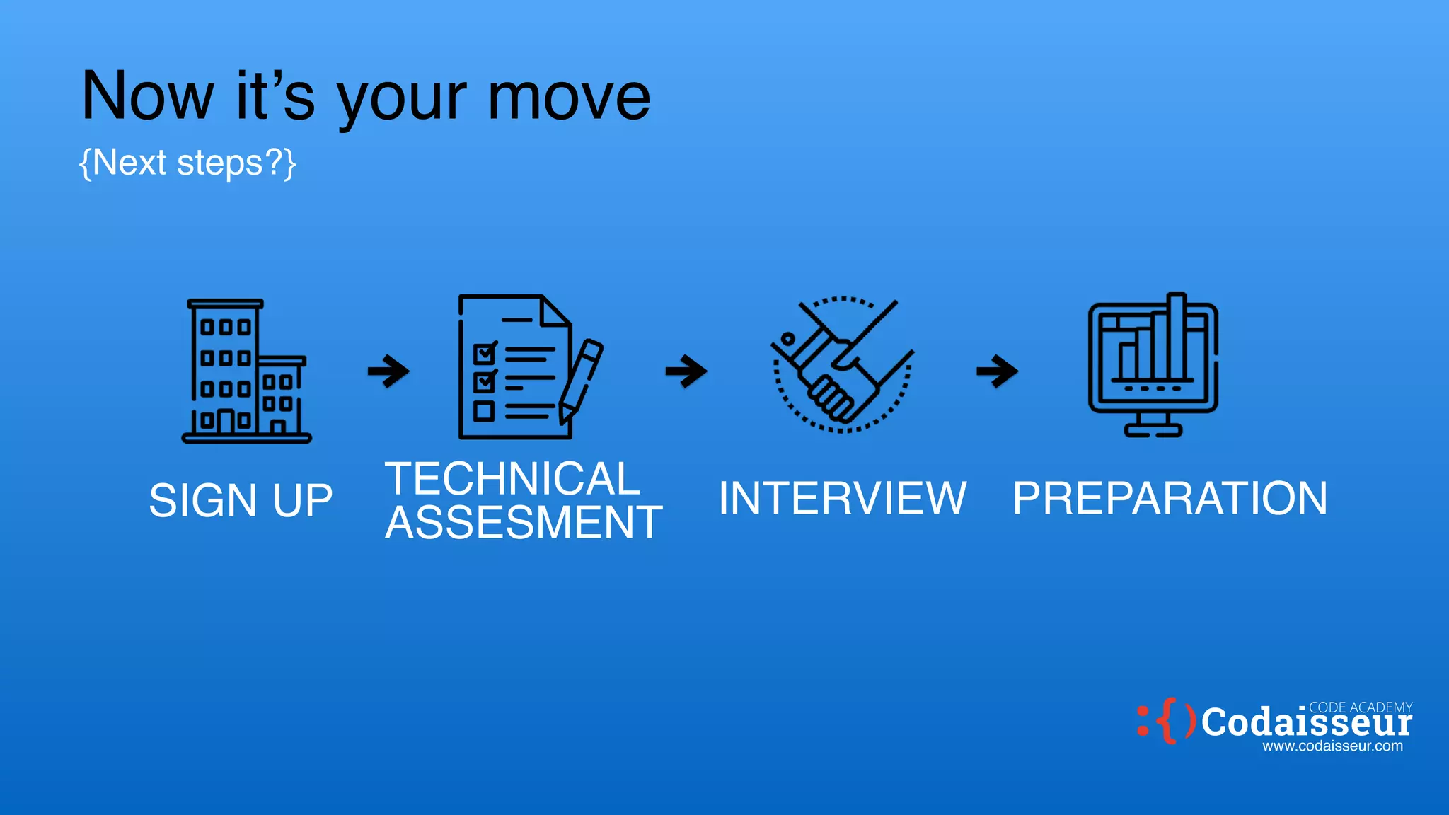 Now it’s your move
{Next steps?}
SIGN UP TECHNICAL
ASSESMENT
INTERVIEW PREPARATION
www.codaisseur.com
CODE ACADEMY
 