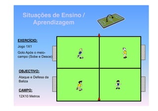 Situações de Ensino /
Aprendizagem
EXERCÍCIO:
Jogo 1X1
Golo Após o meiocampo (Sobe e Desce)

OBJECTIVO:
Ataque e Defesa da
Baliza
CAMPO:
12X10 Metros

 