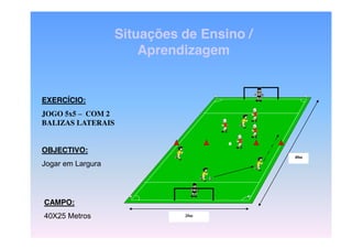 Situações de Ensino /
Aprendizagem

EXERCÍCIO:
JOGO 5x5 – COM 2
BALIZAS LATERAIS

OBJECTIVO:
40m

Jogar em Largura

CAMPO:
40X25 Metros

25m

 