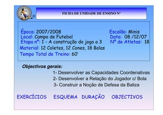 FICHA DE UNIDADE DE ENSINO Nº

Época: 2007/2008
Escalão: Minis
Local: Campo de Futebol
Data: 08 /12/07
Etapa nº: 1 - A construção do jogo a 3
Nº de Atletas: 18
Material: 12 Coletes, 12 Cones, 18 Bolas
Tempo Total de Treino: 60’‛
Objectivos gerais:
1- Desenvolver as Capacidades Coordenativas
2- Desenvolver a Relação do Jogador c/ Bola
3- Construir a Noção de Defesa da Baliza

EXERCÍCIOS

ESQUEMA DURAÇÃO

OBJECTIVOS

 
