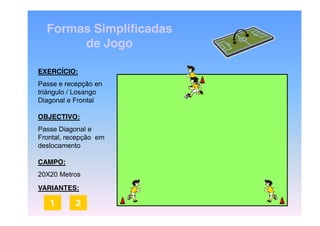 Formas Simplificadas
de Jogo
EXERCÍCIO:
Passe e recepção en
triángulo / Losango
Diagonal e Frontal
OBJECTIVO:

Passe Diagonal e
Frontal, recepção em
deslocamento
CAMPO:
20X20 Metros
VARIANTES:

1

2

 