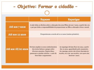A mãe tinha os direitos sobre a educação dos seus filhos ate aos 7 anos, a partir daí, era 
o pai que tinha a responsabilidade de proporcionar ao filho a educação cívica e moral. 
Frequentavam a escola até os 12 anos (ensino primário). 
Deviam ampliar os seus conhecimentos 
dos textos latinos e gregos sobre 
diversos assuntos. Depois disso, 
passavam a estudar retórica - a arte de 
bem falar e argumentar. 
As raparigas deviam ficar em casa, a partir 
dos 12 anos, aguardando pelo casamento. 
(As raparigas, porém não tinham liberdade de 
escolha, era o pai que escolhia com quem elas 
deveriam casar). 
 