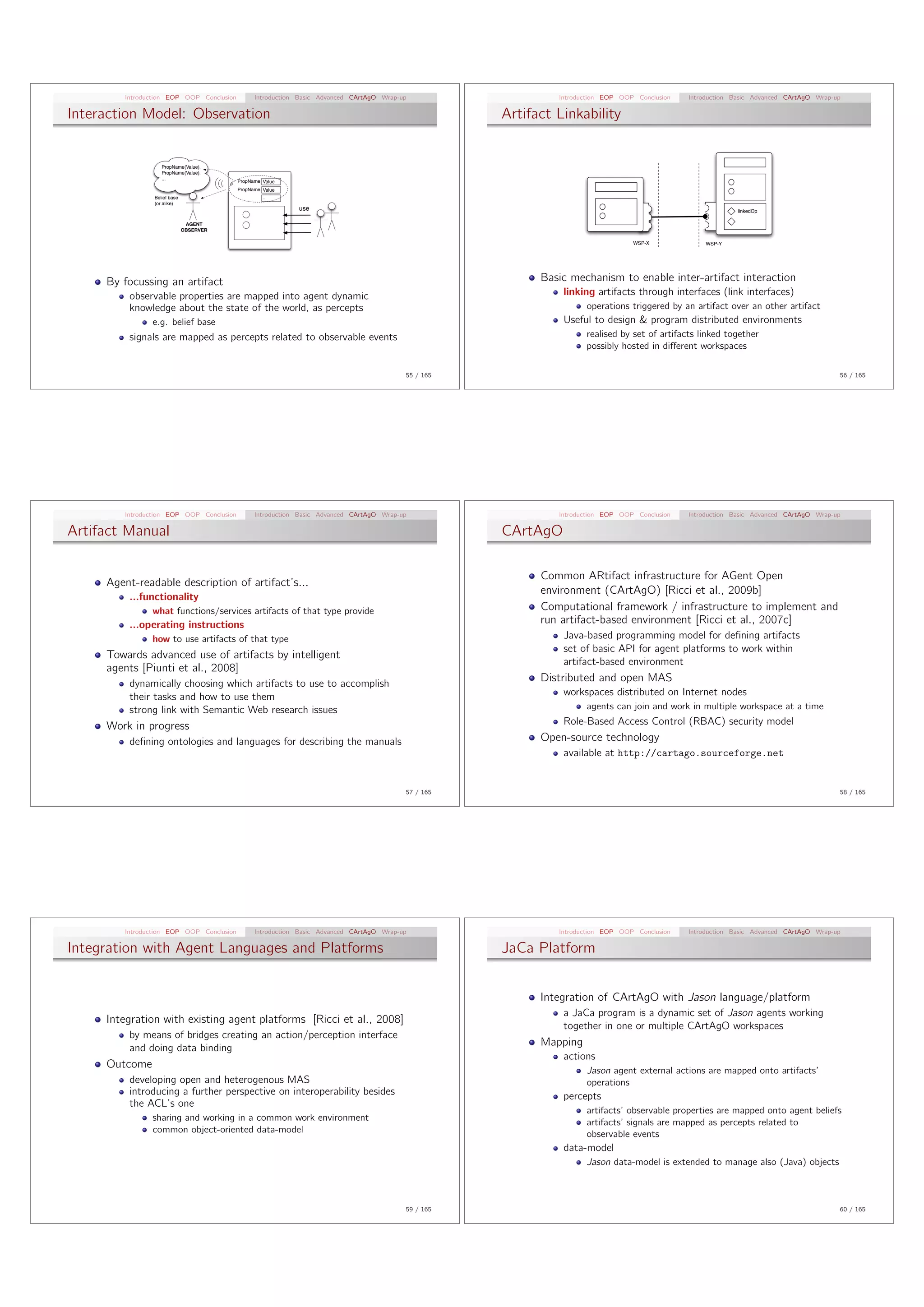 Introduction EOP OOP Conclusion         Introduction Basic Advanced CArtAgO Wrap-up                   Introduction EOP OOP Conclusion   Introduction Basic Advanced CArtAgO Wrap-up

Interaction Model: Observation                                                                       Artifact Linkability


                   PropName(Value).
                   PropName(Value).
                   ...
                                          PropName Value
                                          PropName Value
                Belief base                        ...
                (or alike)
                                                            use                                                                                              linkedOp

                               AGENT
                              OBSERVER

                                                                                                                                  WSP-X             WSP-Y




     By focussing an artifact                                                                              Basic mechanism to enable inter-artifact interaction
         observable properties are mapped into agent dynamic                                                   linking artifacts through interfaces (link interfaces)
         knowledge about the state of the world, as percepts                                                         operations triggered by an artifact over an other artifact
               e.g. belief base                                                                                Useful to design & program distributed environments
         signals are mapped as percepts related to observable events                                                 realised by set of artifacts linked together
                                                                                                                     possibly hosted in di↵erent workspaces

                                                                                          55 / 165                                                                                        56 / 165




        Introduction EOP OOP Conclusion         Introduction Basic Advanced CArtAgO Wrap-up                   Introduction EOP OOP Conclusion   Introduction Basic Advanced CArtAgO Wrap-up

Artifact Manual                                                                                      CArtAgO

                                                                                                           Common ARtifact infrastructure for AGent Open
     Agent-readable description of artifact’s...
                                                                                                           environment (CArtAgO) [Ricci et al., 2009b]
         ...functionality
               what functions/services artifacts of that type provide                                      Computational framework / infrastructure to implement and
         ...operating instructions                                                                         run artifact-based environment [Ricci et al., 2007c]
               how to use artifacts of that type                                                               Java-based programming model for deﬁning artifacts
                                                                                                               set of basic API for agent platforms to work within
     Towards advanced use of artifacts by intelligent
                                                                                                               artifact-based environment
     agents [Piunti et al., 2008]
         dynamically choosing which artifacts to use to accomplish
                                                                                                           Distributed and open MAS
         their tasks and how to use them                                                                       workspaces distributed on Internet nodes
         strong link with Semantic Web research issues                                                               agents can join and work in multiple workspace at a time

     Work in progress                                                                                          Role-Based Access Control (RBAC) security model
         deﬁning ontologies and languages for describing the manuals                                       Open-source technology
                                                                                                               available at http://cartago.sourceforge.net


                                                                                          57 / 165                                                                                        58 / 165




        Introduction EOP OOP Conclusion         Introduction Basic Advanced CArtAgO Wrap-up                   Introduction EOP OOP Conclusion   Introduction Basic Advanced CArtAgO Wrap-up

Integration with Agent Languages and Platforms                                                       JaCa Platform


                                                                                                           Integration of CArtAgO with Jason language/platform
                                                                                                               a JaCa program is a dynamic set of Jason agents working
     Integration with existing agent platforms [Ricci et al., 2008]
                                                                                                               together in one or multiple CArtAgO workspaces
         by means of bridges creating an action/perception interface
         and doing data binding
                                                                                                           Mapping
                                                                                                               actions
     Outcome
                                                                                                                     Jason agent external actions are mapped onto artifacts’
         developing open and heterogenous MAS                                                                        operations
         introducing a further perspective on interoperability besides                                         percepts
         the ACL’s one
                                                                                                                     artifacts’ observable properties are mapped onto agent beliefs
               sharing and working in a common work environment                                                      artifacts’ signals are mapped as percepts related to
               common object-oriented data-model                                                                     observable events
                                                                                                               data-model
                                                                                                                     Jason data-model is extended to manage also (Java) objects



                                                                                          59 / 165                                                                                        60 / 165
 