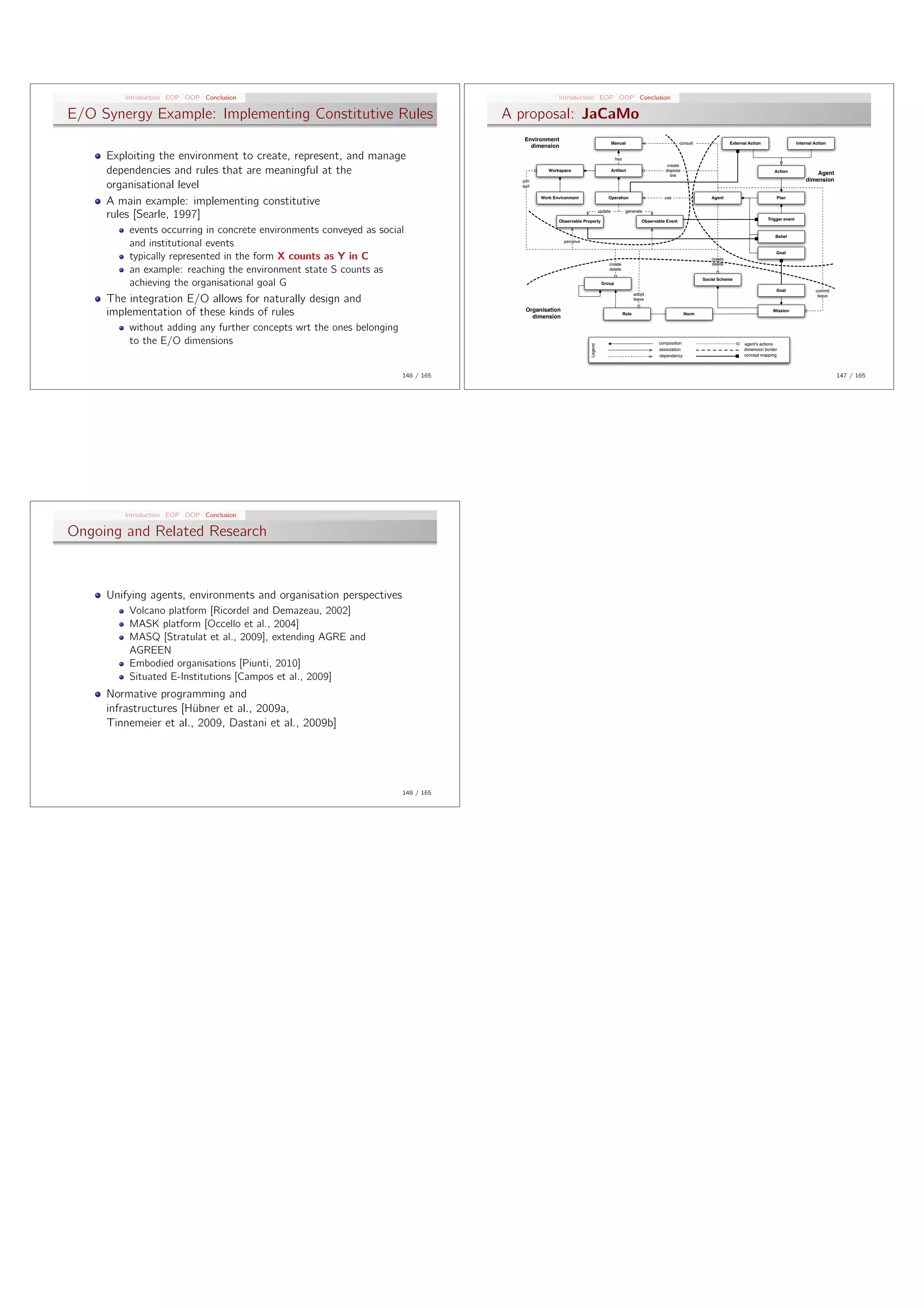 Introduction EOP OOP Conclusion                                                           Introduction EOP OOP Conclusion

E/O Synergy Example: Implementing Constitutive Rules                              A proposal: JaCaMo
                                                                                     Environment
                                                                                                                                  Manual                               consult               External Action                   Internal Action
                                                                                       dimension

     Exploiting the environment to create, represent, and manage                                                                    has
                                                                                                                                                               create
     dependencies and rules that are meaningful at the                                        Workspace                           Artifact                    dispose
                                                                                                                                                                link
                                                                                                                                                                                                                  Action               Agent
                                                                                    join                                                                                                                                           dimension
     organisational level                                                           quit



     A main example: implementing constitutive                                             Work Environment                   Operation                       use                   Agent                          Plan



     rules [Searle, 1997]                                                                         Observable Property
                                                                                                                         update            generate

                                                                                                                                                    Observable Event                                           Trigger event

         events occurring in concrete environments conveyed as social                                                                                                                                             Belief
         and institutional events                                                                   perceive

                                                                                                                                                                                                                   Goal
         typically represented in the form X counts as Y in C                                                                                                                       create
                                                                                                                              create                                                delete
         an example: reaching the environment state S counts as                                                               delete

                                                                                                                                                                                 Social Scheme
         achieving the organisational goal G                                                                              Group
                                                                                                                                                                                                                   Goal                 commit
                                                                                                                                                 adopt
     The integration E/O allows for naturally design and                                                                                         leave
                                                                                                                                                                                                                                         leave



     implementation of these kinds of rules                                          Organisation
                                                                                       dimension
                                                                                                                                          Role                           Norm
                                                                                                                                                                                                                 Mission



         without adding any further concepts wrt the ones belonging
         to the E/O dimensions                                                                                                                             composition                             agent's actions




                                                                                                                Legend
                                                                                                                                                           association                             dimension border
                                                                                                                                                           dependency                              concept mapping



                                                                      146 / 165                                                                                                                                                                  147 / 165




        Introduction EOP OOP Conclusion

Ongoing and Related Research



     Unifying agents, environments and organisation perspectives
         Volcano platform [Ricordel and Demazeau, 2002]
         MASK platform [Occello et al., 2004]
         MASQ [Stratulat et al., 2009], extending AGRE and
         AGREEN
         Embodied organisations [Piunti, 2010]
         Situated E-Institutions [Campos et al., 2009]
     Normative programming and
     infrastructures [H¨bner et al., 2009a,
                       u
     Tinnemeier et al., 2009, Dastani et al., 2009b]




                                                                      148 / 165
 