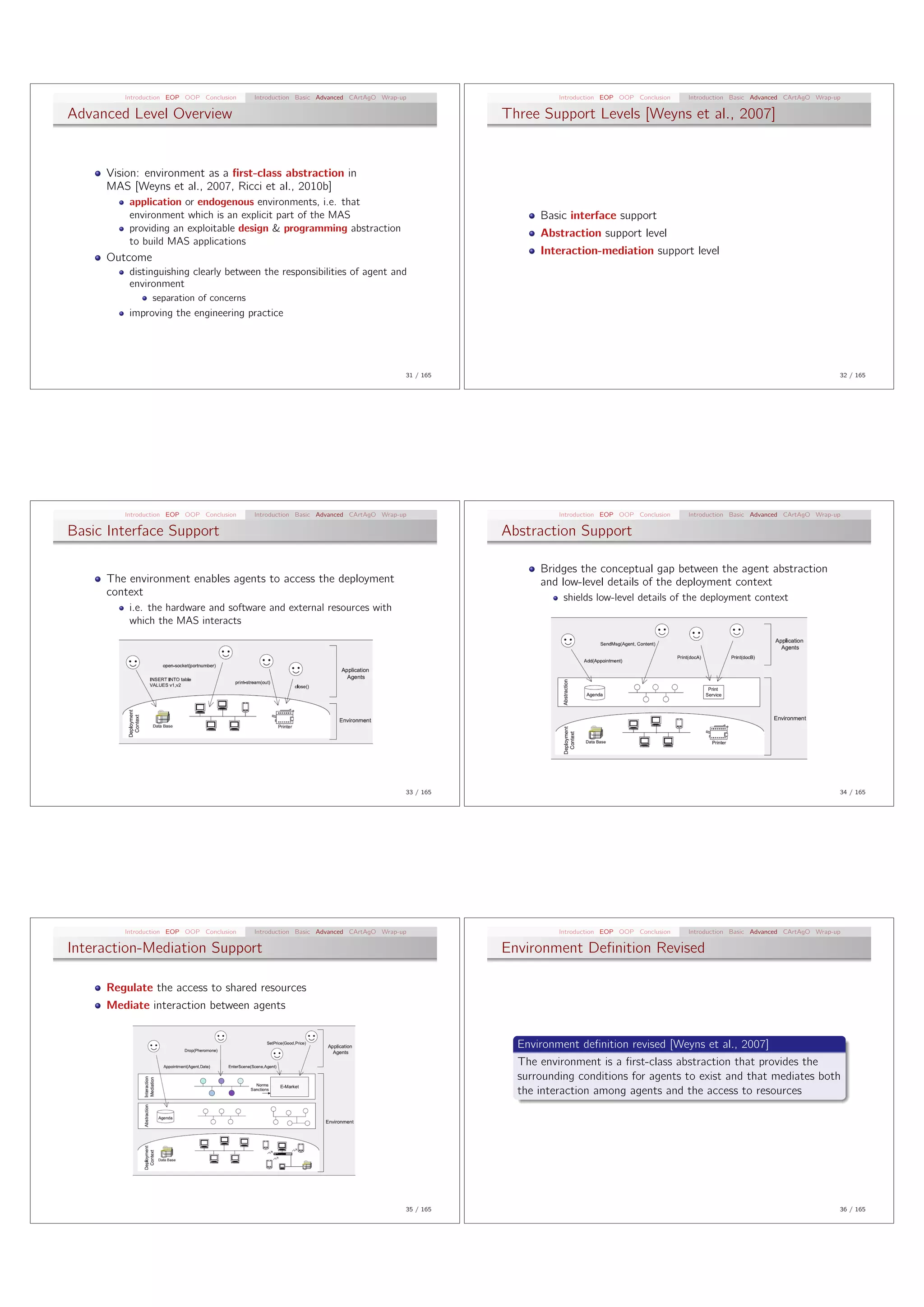 Introduction EOP OOP Conclusion   Introduction Basic Advanced CArtAgO Wrap-up                    Introduction EOP OOP Conclusion   Introduction Basic Advanced CArtAgO Wrap-up

Advanced Level Overview                                                                        Three Support Levels [Weyns et al., 2007]


     Vision: environment as a ﬁrst-class abstraction in
     MAS [Weyns et al., 2007, Ricci et al., 2010b]
         application or endogenous environments, i.e. that
         environment which is an explicit part of the MAS                                            Basic interface support
         providing an exploitable design & programming abstraction                                   Abstraction support level
         to build MAS applications
                                                                                                     Interaction-mediation support level
     Outcome
         distinguishing clearly between the responsibilities of agent and
         environment
               separation of concerns
         improving the engineering practice




                                                                                    31 / 165                                                                                         32 / 165




        Introduction EOP OOP Conclusion   Introduction Basic Advanced CArtAgO Wrap-up                    Introduction EOP OOP Conclusion   Introduction Basic Advanced CArtAgO Wrap-up

Basic Interface Support                                                                        Abstraction Support

                                                                                                     Bridges the conceptual gap between the agent abstraction
     The environment enables agents to access the deployment                                         and low-level details of the deployment context
     context                                                                                              shields low-level details of the deployment context
         i.e. the hardware and software and external resources with
         which the MAS interacts




                                                                                    33 / 165                                                                                         34 / 165




        Introduction EOP OOP Conclusion   Introduction Basic Advanced CArtAgO Wrap-up                    Introduction EOP OOP Conclusion   Introduction Basic Advanced CArtAgO Wrap-up

Interaction-Mediation Support                                                                  Environment Deﬁnition Revised

     Regulate the access to shared resources
     Mediate interaction between agents


                                                                                                 Environment deﬁnition revised [Weyns et al., 2007]
                                                                                                 The environment is a ﬁrst-class abstraction that provides the
                                                                                                 surrounding conditions for agents to exist and that mediates both
                                                                                                 the interaction among agents and the access to resources




                                                                                    35 / 165                                                                                         36 / 165
 
