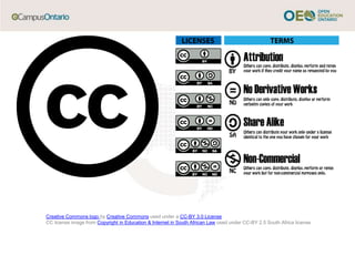 Creative Commons logo by Creative Commons used under a CC-BY 3.0 License
CC license image from Copyright in Education & Internet in South African Law used under CC-BY 2.5 South Africa license
 