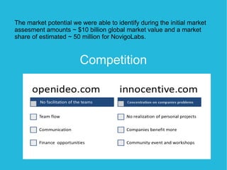 The market potential we were able to identify during the initial market
assesment amounts ~ $10 billion global market value and a market
share of estimated ~ 50 million for NovigoLabs.



                        Competition
 