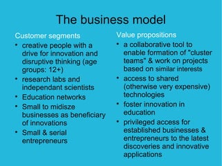 The business model
Customer segments             Value propositions

  creative people with a      
                                a collaborative tool to
  drive for innovation and      enable formation of "cluster
  disruptive thinking (age      teams" & work on projects
  groups: 12+)                  based on similar interests

  research labs and           
                                access to shared
  independant scientists        (otherwise very expensive)

  Education networks            technologies

  Small to midisze
                              
                                foster innovation in
  businesses as beneficiary     education
  of innovations              
                                privileged access for

  Small & serial                established businesses &
  entrepreneurs                 entrepreneurs to the latest
                                discoveries and innovative
                                applications
 