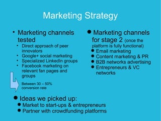 Marketing Strategy

    Marketing channels                Marketing channels
    tested                             for stage 2 (once the
    
        Direct approach of peer        platform is fully functional)
        innovators                      Email marketing
    
        Google+ social marketing        Content marketing & PR
    
        Specialized LinkedIn groups     B2B networks advertising
    
        Facebook marketing on           Entrepreneurs & VC
        relevant fan pages and           networks
        groups
        Between 30 – 50%
        conversion rate

Ideas we picked up:
    Market to start-ups & entrepreneurs
    Partner with crowdfunding platforms
 