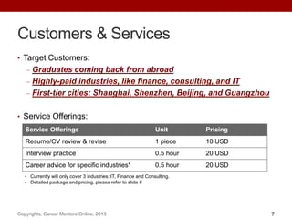 Customers & Services
Copyrights, Career Mentore Online, 2013 7
• Target Customers:
Graduates coming back from abroad
Highly-paid industries, like finance, consulting, and IT
First-tier cities: Shanghai, Shenzhen, Beijing, and Guangzhou
• Service Offerings:
Service Offerings Unit Pricing
Resume/CV review & revise 1 piece 10 USD
Interview practice 0.5 hour 20 USD
Career advice for specific industries* 0.5 hour 20 USD
• Currently will only cover 3 industries: IT, Finance and Consulting.
• Detailed package and pricing, please refer to slide #
 