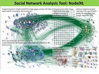 Manual Content Analysis
Pages 133-137
Analytics ToolsSocial Network Analysis Tool: NodelXL
 