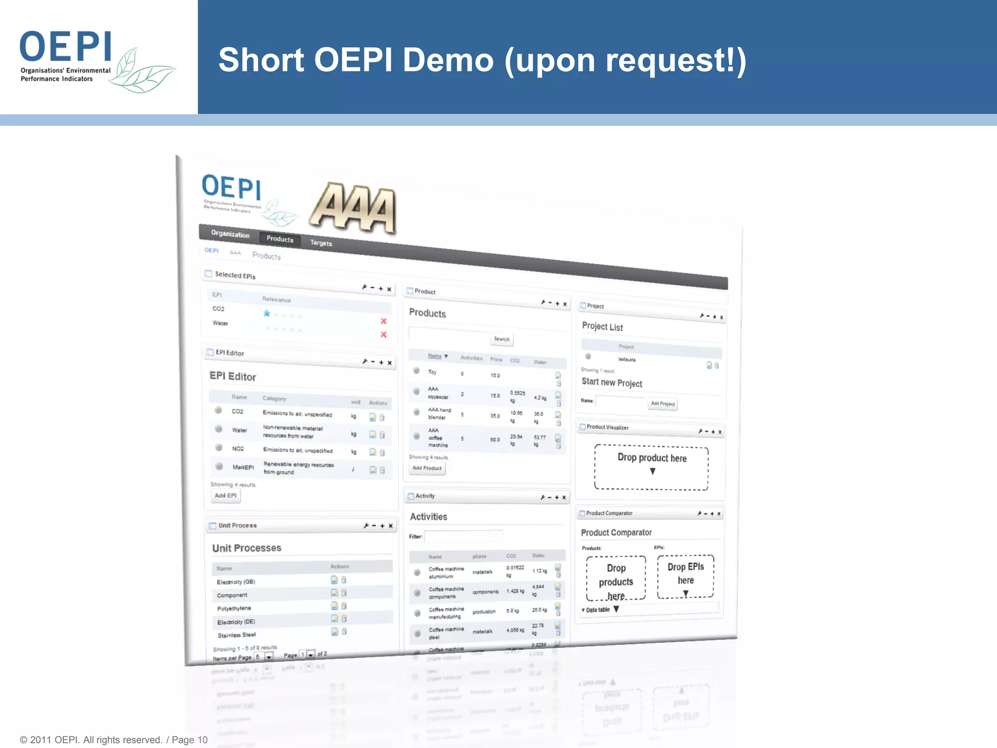 Short OEPI Demo (upon request!)




© 2011 OEPI. All rights reserved. / Page 10
 