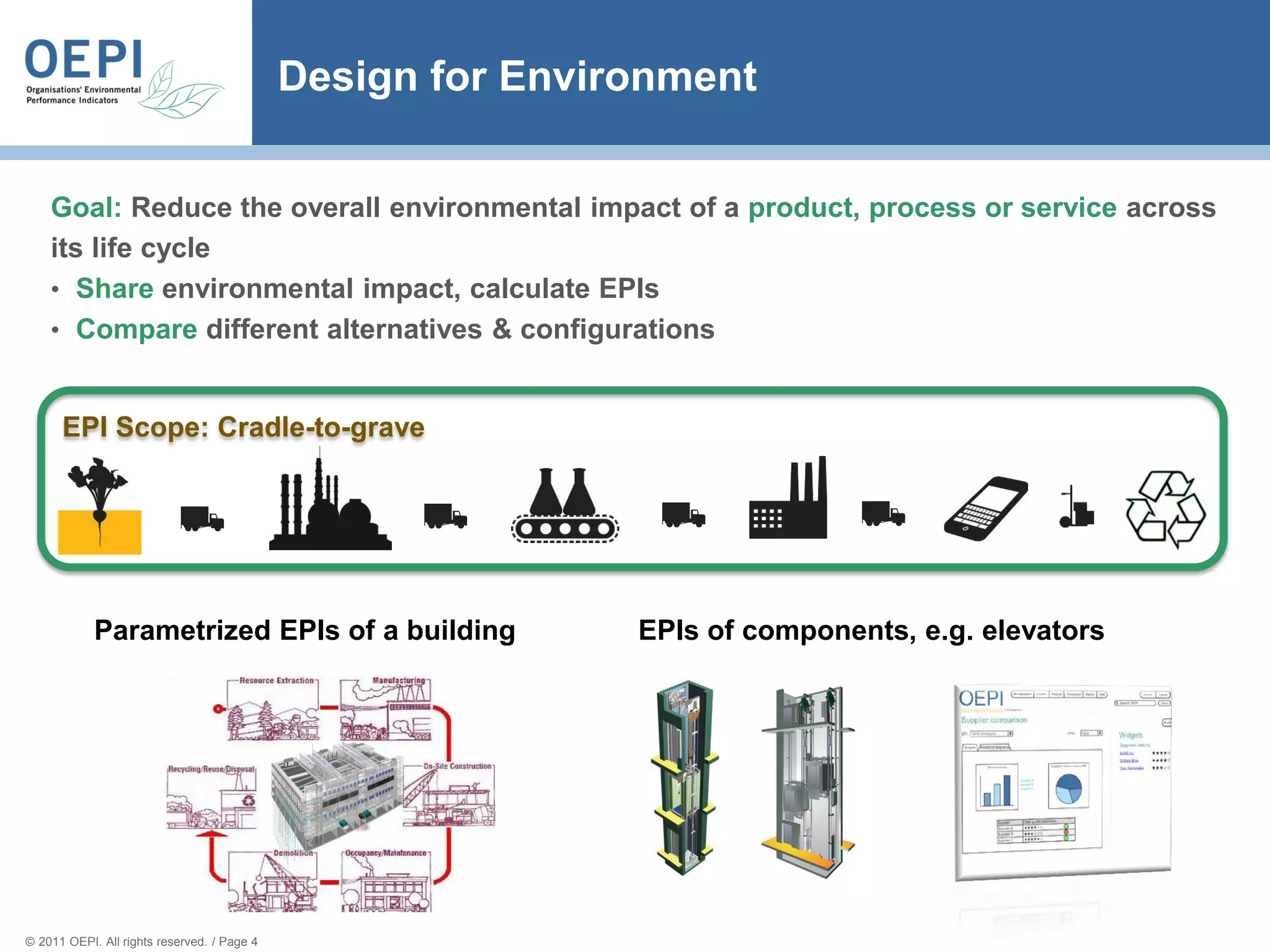 Design for Environment

    Goal: Reduce the overall environmental impact of a product, process or service across
    its life cycle
    • Share environmental impact, calculate EPIs
    • Compare different alternatives & configurations


      EPI Scope: Cradle-to-grave




            Parametrized EPIs of a building                  EPIs of components, e.g. elevators




© 2011 OEPI. All rights reserved. / Page 4
 
