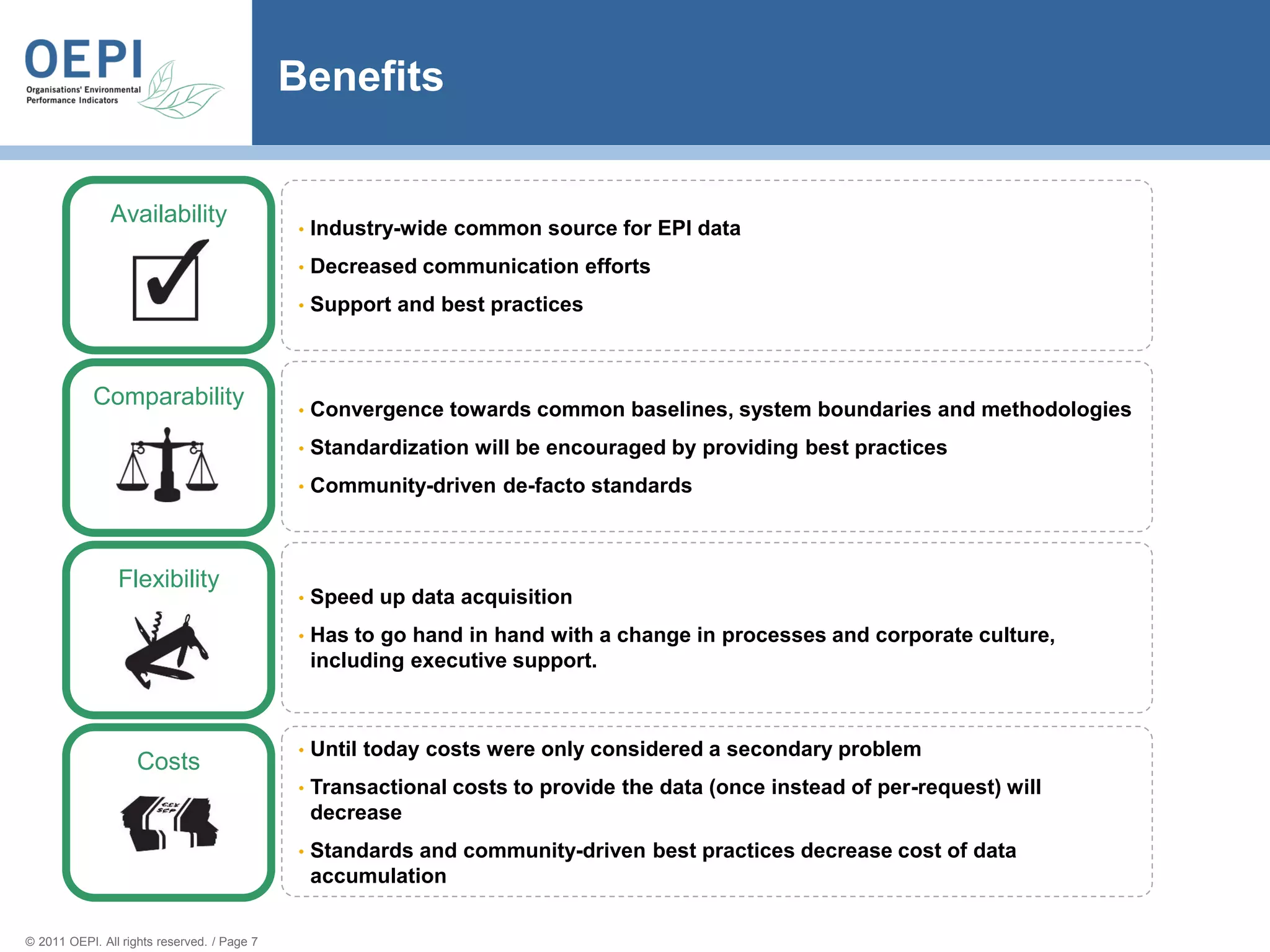 Benefits


               Availability
                                             •   Industry-wide common source for EPI data
                                             •   Decreased communication efforts
                                             •   Support and best practices



            Comparability                    •   Convergence towards common baselines, system boundaries and methodologies
                                             •   Standardization will be encouraged by providing best practices
                                             •   Community-driven de-facto standards



                Flexibility
                                             •   Speed up data acquisition
                                             •   Has to go hand in hand with a change in processes and corporate culture,
                                                 including executive support.



                                             •   Until today costs were only considered a secondary problem
                    Costs
                                             •   Transactional costs to provide the data (once instead of per-request) will
                                                 decrease
                                             •   Standards and community-driven best practices decrease cost of data
                                                 accumulation

© 2011 OEPI. All rights reserved. / Page 7
 