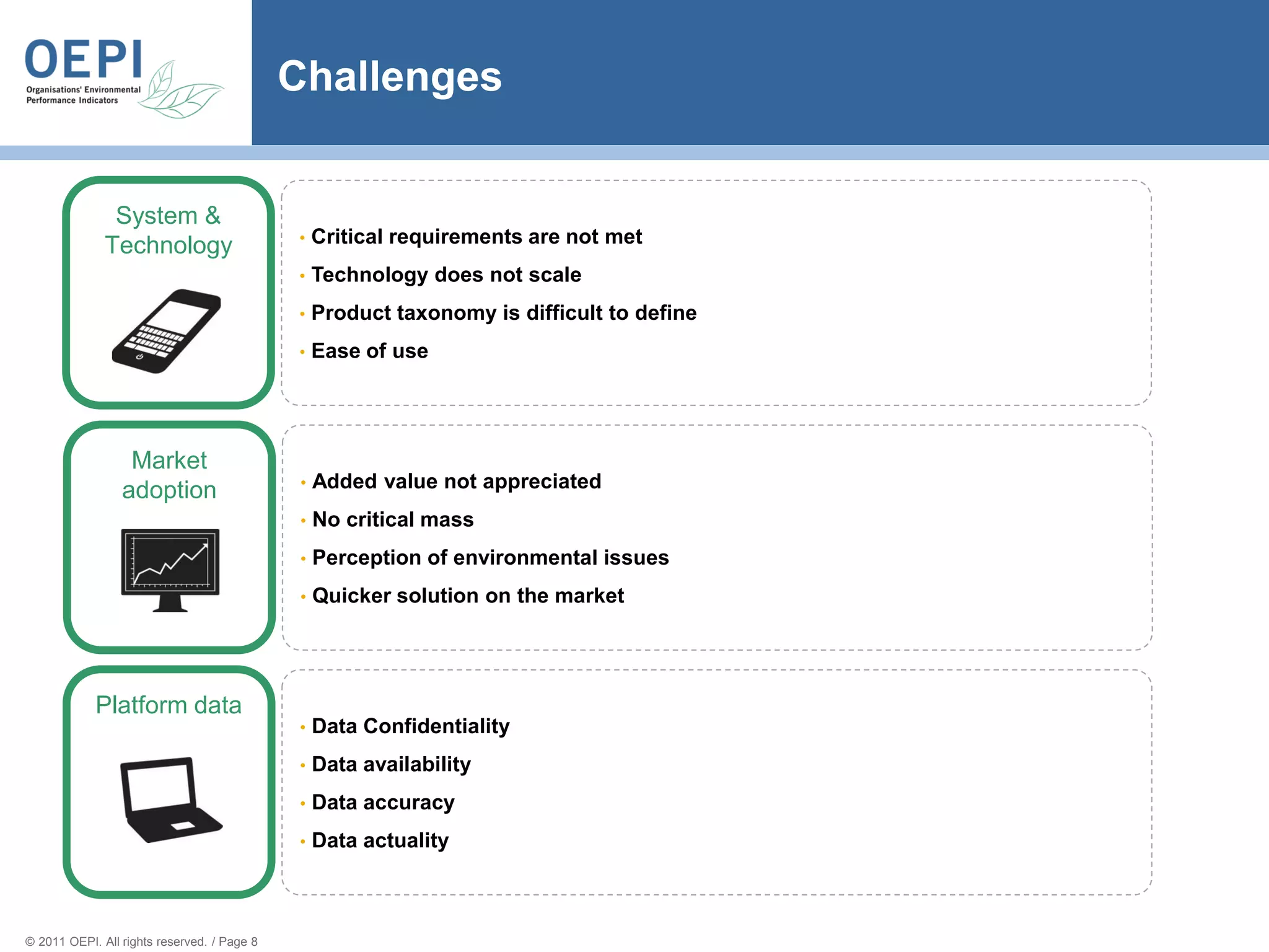 Challenges


               System &
                                             •    Critical requirements are not met
              Technology
                                             •    Technology does not scale
                                             •    Product taxonomy is difficult to define
                                             •    Ease of use




                  Market
                                              •   Added value not appreciated
                 adoption
                                              •   No critical mass
                                              •   Perception of environmental issues
                                              •   Quicker solution on the market




            Platform data
                                             •    Data Confidentiality
                                             •    Data availability
                                             •    Data accuracy
                                             •    Data actuality



© 2011 OEPI. All rights reserved. / Page 8
 