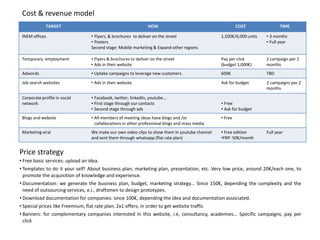 Cost & revenue model
              TARGET                                            HOW                                      COST               TIME

 INEM offices                     • Flyers, & brochures to deliver on the street                1,500€/6,000 units   • 3 months
                                  • Posters                                                                          • Full year
                                  Second stage: Mobile marketing & Expand other regions

 Temporary employment             • Flyers & brochures to deliver on the street                 Pay per click        2 campaign per 2
                                  • Ads in their website                                        (budget 1,000€)      months
 Adwords                          • Uptake campaigns to leverage new customers                  600€                 TBD
 Job search websites              • Ads in their website                                        Ask for budget       2 campaigns per 2
                                                                                                                     months

 Corporate profile in social      • Facebook, twitter, linkedIn, youtube...
 network                          • First stage through our contacts                            • Free
                                  • Second stage through ads                                    • Ask for budget
 Blogs and website                • All members of meeting ideas have blogs and /or             • Free
                                    collaborations in other professional blogs and mass media
 Marketing viral                  We make our own video clips to show them in youtube channel   • Free edition       Full year
                                  and sent them through whatsapp (flat rate plan)               •FRP: 50€/month


Price strategy
• Free basic services: upload an idea.
• Templates to do it your self! About business plan, marketing plan, presentation, etc. Very low price, around 20€/each one, to
  promote the acquisition of knowledge and experience.
• Documentation: we generate the business plan, budget, marketing strategy... Since 150€, depending the complexity and the
  need of outsourcing services, e.i., draftsmen to design prototypes.
• Download documentation for companies: since 100€, depending the idea and documentation associated.
• Special prices like Freemium, flat rate plan, 2x1 offers, in order to get website traffic
• Banners: for complementary companies interested in this website, i.e, consultancy, academies... Specific campaigns, pay per
  click
 