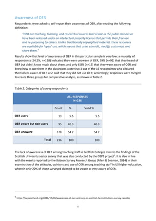 As3 Oer Example Awareness of open educational resources (OER) and open educational ...