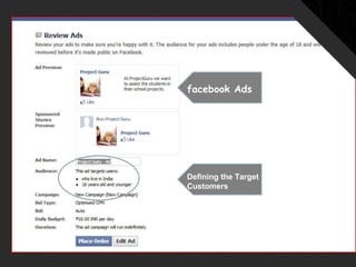 facebook Ads




Defining the Target
Customers
 