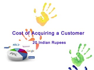 Cost of Acquiring a Customer
       20 Indian Rupees
 