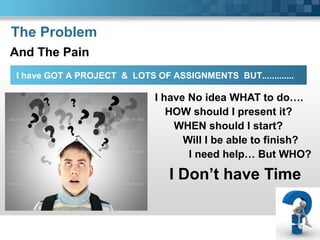 The Problem
And The Pain
I have GOT A PROJECT & LOTS OF ASSIGNMENTS BUT.............

                             I have No idea WHAT to do….
                                HOW should I present it?
                                 WHEN should I start?
                                   Will I be able to finish?
                                    I need help… But WHO?

                                I Don’t have Time
 