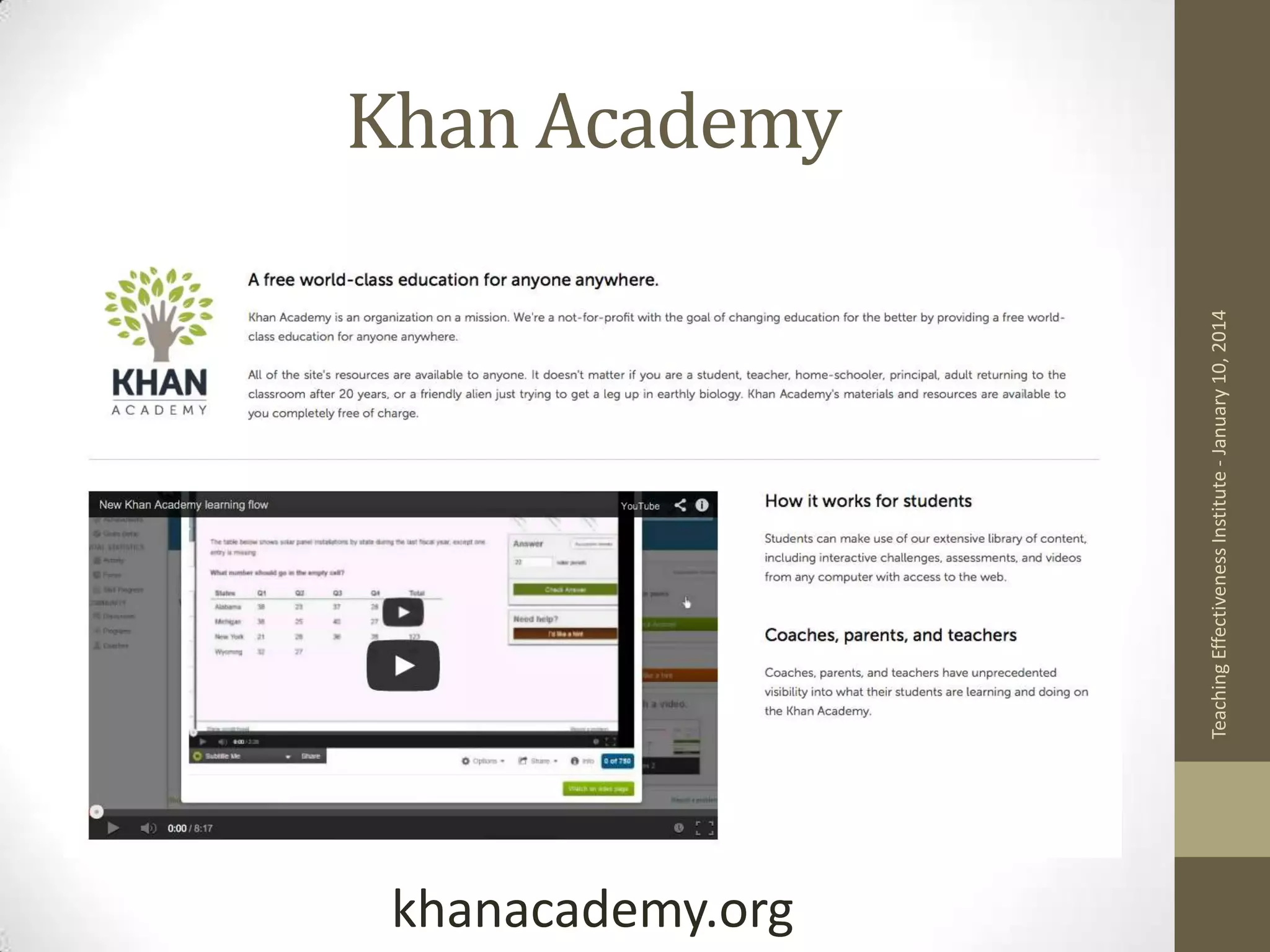 Teaching Effectiveness Institute - January 10, 2014

Khan Academy

khanacademy.org

 