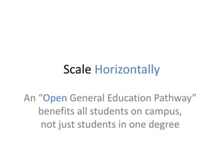 Scale Horizontally
An “Open General Education Pathway”
benefits all students on campus,
not just students in one degree
 