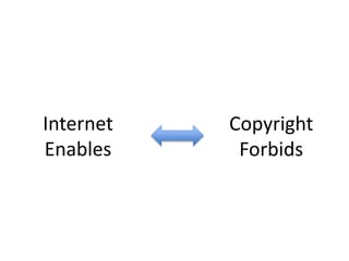 Internet
Enables
Copyright
Forbids
 
