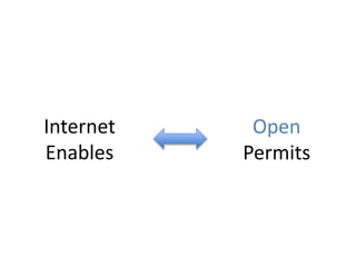 Internet
Enables
Open
Permits
 