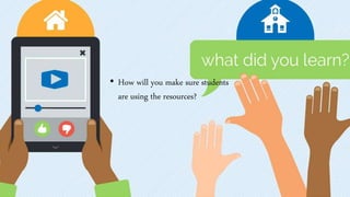 • How will you make sure students
are using the resources?