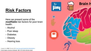 Brain Health OER.pptx