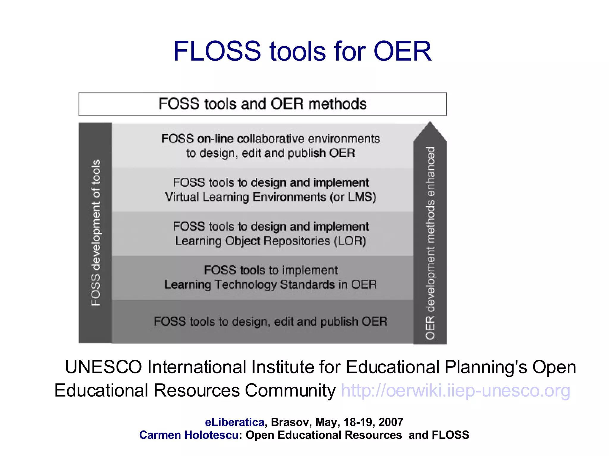 UNESCO International Institute for Educational Planning's Open Educational Resources Community  http://oerwiki.iiep-unesco.org   FLOSS tools for OER 
