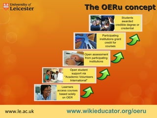 The OERu concept




www.le.ac.uk   www.wikieducator.org/oeru
 