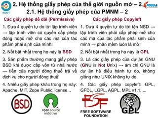 Các giấy phép dễ dãi (Permissive)
1. Đưa 4 quyền tự do tới lập trình viên
→ lập trình viên có quyền cấp phép
đóng hoặc mở cho các mã của tác
phẩm phái sinh của mình!
2. Nổi bật nhất trong họ này là BSD
3. Sản phẩm thường mang giấy phép
BSD khi được cấp vốn từ nhà nước
→ tiền của người đóng thuế trả về
dịch vụ cho người đóng thuế!
4. Nhiều giấy phép khác trong họ này:
Apache, MIT, Zope Public license...
FREE SOFTWARE
FOUNDATION
Các giấy phép Copyleft
1. Đưa 4 quyền tự do tới tận NSD →
lập trình viên phải cấp phép mở cho
các mã của tác phẩm phái sinh của
mình → phần mềm luôn là mở!
2. Nổi bật nhất trong họ này là GPL
3. Là các giấy phép của dự án GNU
(GNU is Not Unix) → ám chỉ GNU là
dự án hệ điều hành tự do, không
giống như UNIX không tự do.
4. Các giấy phép copyleft: GPL,
GFDL, LGPL, AGPL, MPL v1.1, ...
2. Hệ thống giấy phép của thế giới nguồn mở – 2
2.1. Hệ thống giấy phép của PMNM – 2
 