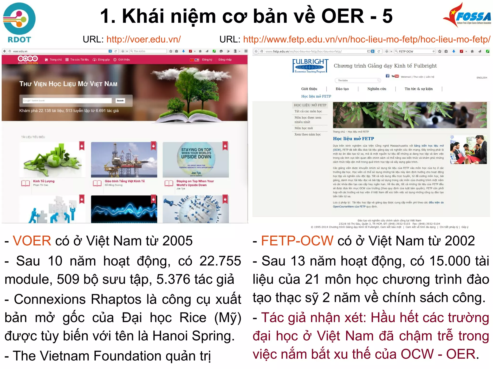 - VOER có ở Việt Nam từ 2005
- Sau 10 năm hoạt động, có 22.755
module, 509 bộ sưu tập, 5.376 tác giả
- Connexions Rhaptos là công cụ xuất
bản mở gốc của Đại học Rice (Mỹ)
được tùy biến với tên là Hanoi Spring.
- The Vietnam Foundation quản trị
URL: http://voer.edu.vn/ URL: http://www.fetp.edu.vn/vn/hoc-lieu-mo-fetp/hoc-lieu-mo-fetp/
- FETP-OCW có ở Việt Nam từ 2002
- Sau 13 năm hoạt động, có 15.000 tài
liệu của 21 môn học chương trình đào
tạo thạc sỹ 2 năm về chính sách công.
- Tác giả nhận xét: Hầu hết các trường
đại học ở Việt Nam đã chậm trễ trong
việc nắm bắt xu thế của OCW - OER.
1. Khái niệm cơ bản về OER - 5
 